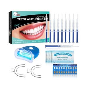 Kit de Branqueamento (Refurbished A+)