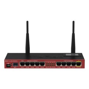 Routers e modems